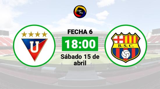 Liga de Quito se enfrenta a Barcelona el sábado 15 de abril desde las 18:00.