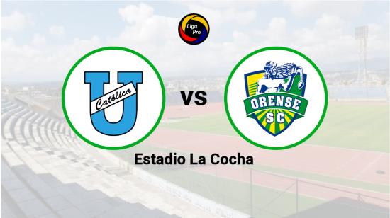 Universidad Católica se enfrenta a Orense en el estadio La Cocha, el 17 de abril de 2023.