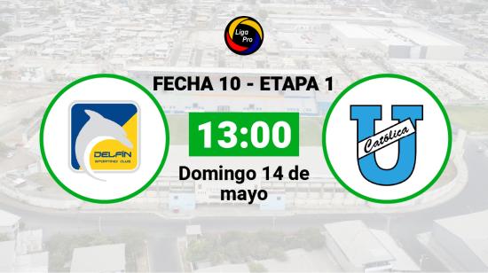 Delfín se enfrenta a Universidad Católica el domingo 14 de mayo desde las 13:00.