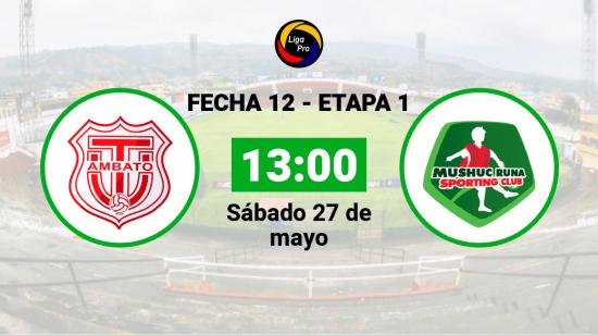 Técnico Universitario se enfrenta a Mushuc Runa el sábado 27 de mayo desde las 13:00.