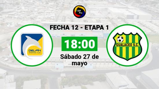 Delfín se enfrenta a Gualaceo el sábado 27 de mayo desde las 18:00.