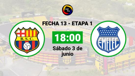 Barcelona se enfrenta a Emelec el sábado 3 de junio desde las 18:00.