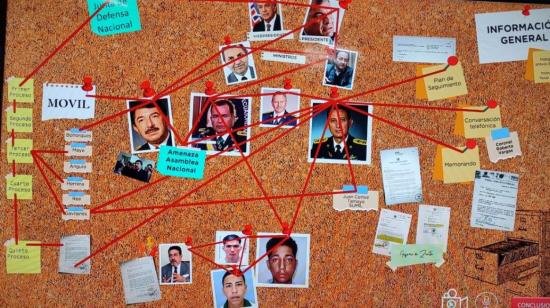 El diagrama de las posibles relaciones y motivaciones del asesinato de Jorge Gabela, expuesto por el perito Roberto Meza.