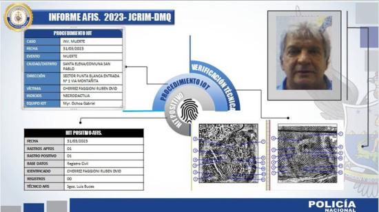 Ficha policial de Rubén Cherres, tras el asesinato del empresario en Santa Elena, el 31 de marzo de 2023. 