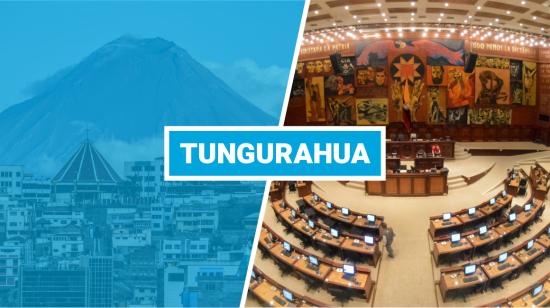 Composición visual sobre Tungurahua y la Asamblea Nacional.