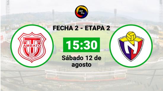 Técnico Universitario se enfrenta a El Nacional el sábado 12 de agosto desde las 15:30.