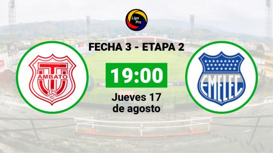 Técnico Universitario se enfrenta a Emelec el jueves 17 de agosto desde las 19:00.