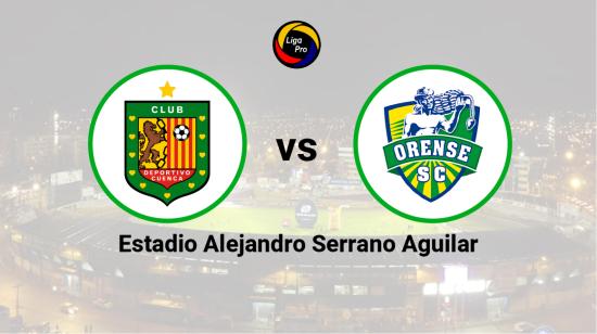 Deportivo Cuenca se enfrenta a Orense en el estadio Alejandro Serrano Aguilar, el 3 de septiembre de 2023.