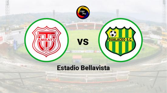 Técnico Universitario se enfrenta a Gualaceo en el estadio Bellavista, el 3 de septiembre de 2023.