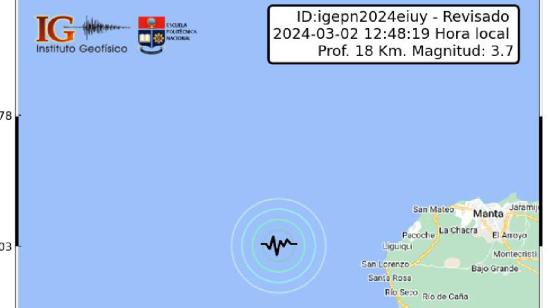 El Instituto Geofísico reportó un sismo en aguas de Manta.