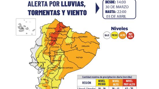 El Inamhi pronosticó lluvias entre el 30 de marzo y el 3 de abril de 2024.