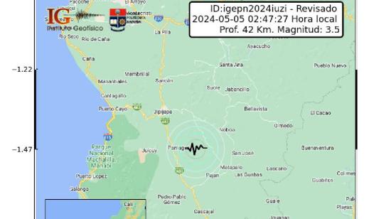 Paján fue el epicentro de un nuevo sismo en Manabí, este 5 de mayo de 2024.