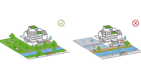 Esta gráfica muestra la pérdida de suelo permeable en frentes de agua urbanos.