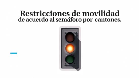 A partir del 4 de mayo de 2020 regirá la restricción de acuerdo al semáforo por cantones. 28/04/2020 