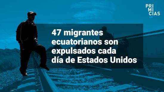 Migración irregular hacia Estados Unidos y México.