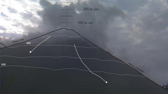 Imagen del volcán El Reventador. 