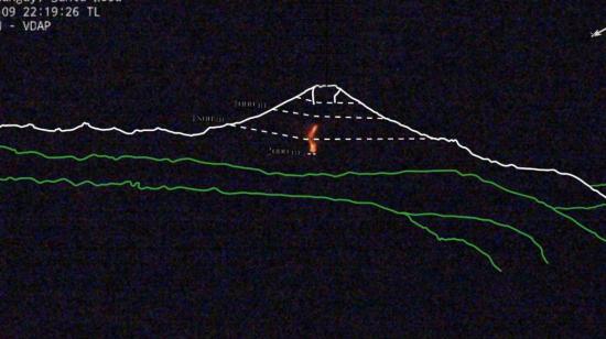 Monitoreo del volcán Sangay, la noche del 10 de julio de 2024.