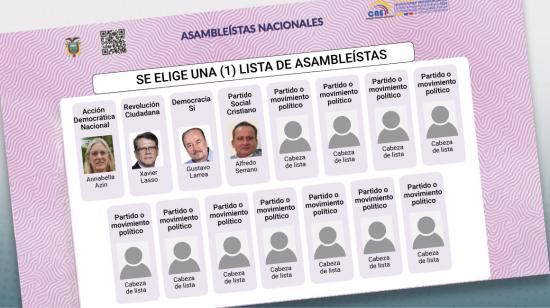 Imagen referencial de la papeleta de candidatos nacionales a la Asamblea para 2025.