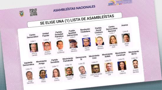 Estos son los candidatos que encabezan las listas de postulantes nacionales para la Asamblea 2025-2029