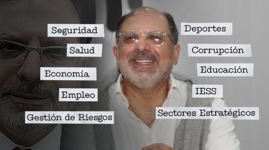 El plan de trabajo presentado por el candidato Henry Kronfle al CNE se resume en 37 páginas en las que aborda diferentes temas.