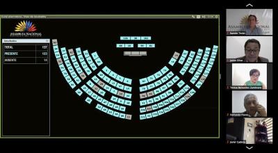 La Asamblea sesionó el 3 de diciembre de 2020 para aprobar las reformas a la Ley de Movilidad Humana.