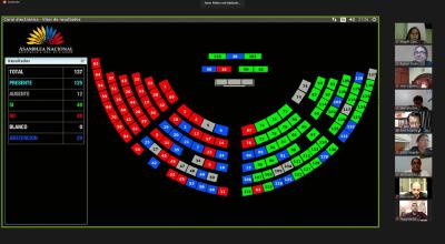 Votación de la moción 25, para eliminar el CPCCS, en la sesión de la Asamblea del 16 de marzo de 2021.