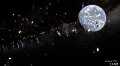 Satélites y basura espacial alrededor de la Tierra