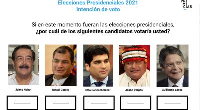 Elecciones presidenciales Ecuador 2021