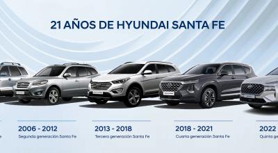 21 años de Hyndai Santa Fe