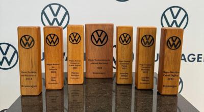 Premios recibidos por el concesionario Ecuawagen en su gestión 2023.