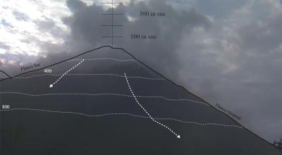 Imagen del volcán El Reventador. 