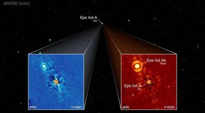 Observaciones con el instrumento MIRI del telescopio James Webb que condujeron al redescubrimiento de Eps Ind Ab, 24 de julio de 2024.