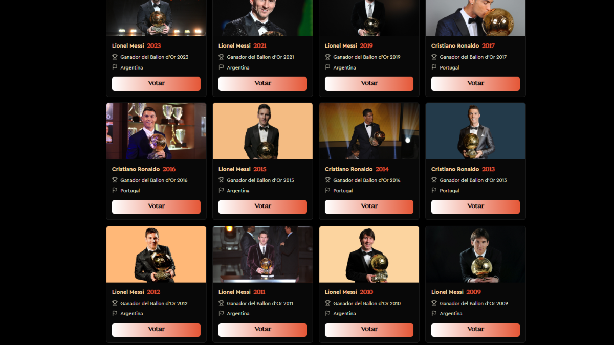 Cristiano Ronaldo le saca ventaja a Lionel Messi en la votación del Balón de Oro de todos los tiempos: así se puede votar
